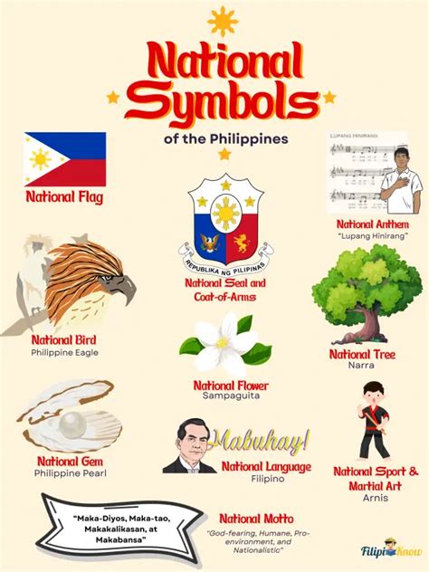 anong pambansang laro ng pilipinas|National Symbols of the Philippines Chart, Facts, & Worksheet.